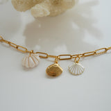 Bracelet IOD