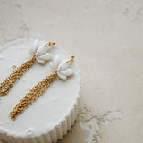 Boucles d’oreilles LOTUS