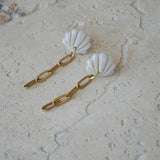 Boucles d’oreilles MADRAGUE
